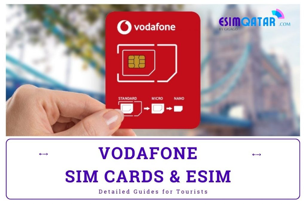 Vodafone SIM Cards